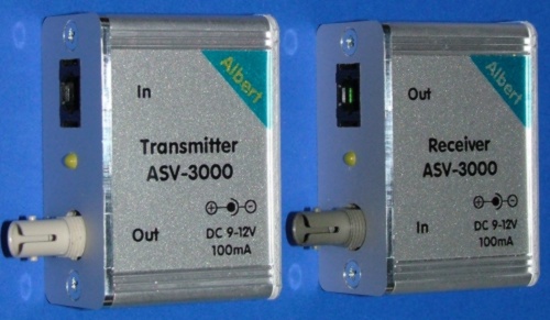 ADAT Fiber Optic Multi Mode ASV-3000