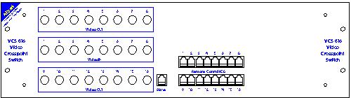 Video Kreuzschalter VCS 816